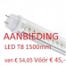 <b>Notice</b>: Undefined variable: manufacturer in <b>/var/www/vhosts/ebnt.nl/httpdocs/vqmod/vqcache/vq2-catalog_view_theme_ebnt_template_product_manufacturer_info.tpl</b> on line <b>10</b>